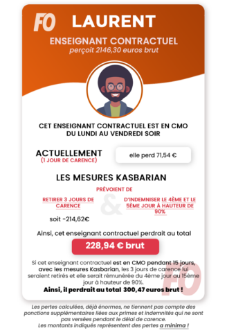 jour-carence-contractuel