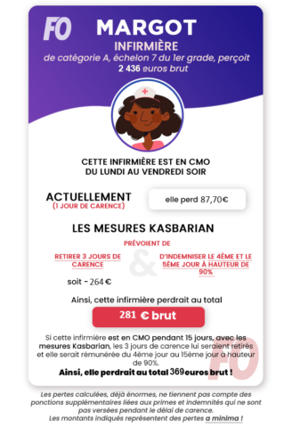 jour-carence-infirmiere