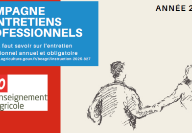 Campagne d’entretiens professionnels sur l&rsquo;année 2025