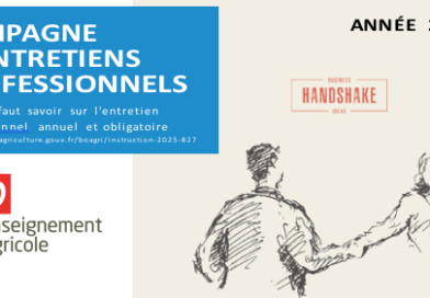 Campagne d’entretiens professionnels sur l&rsquo;année 2025